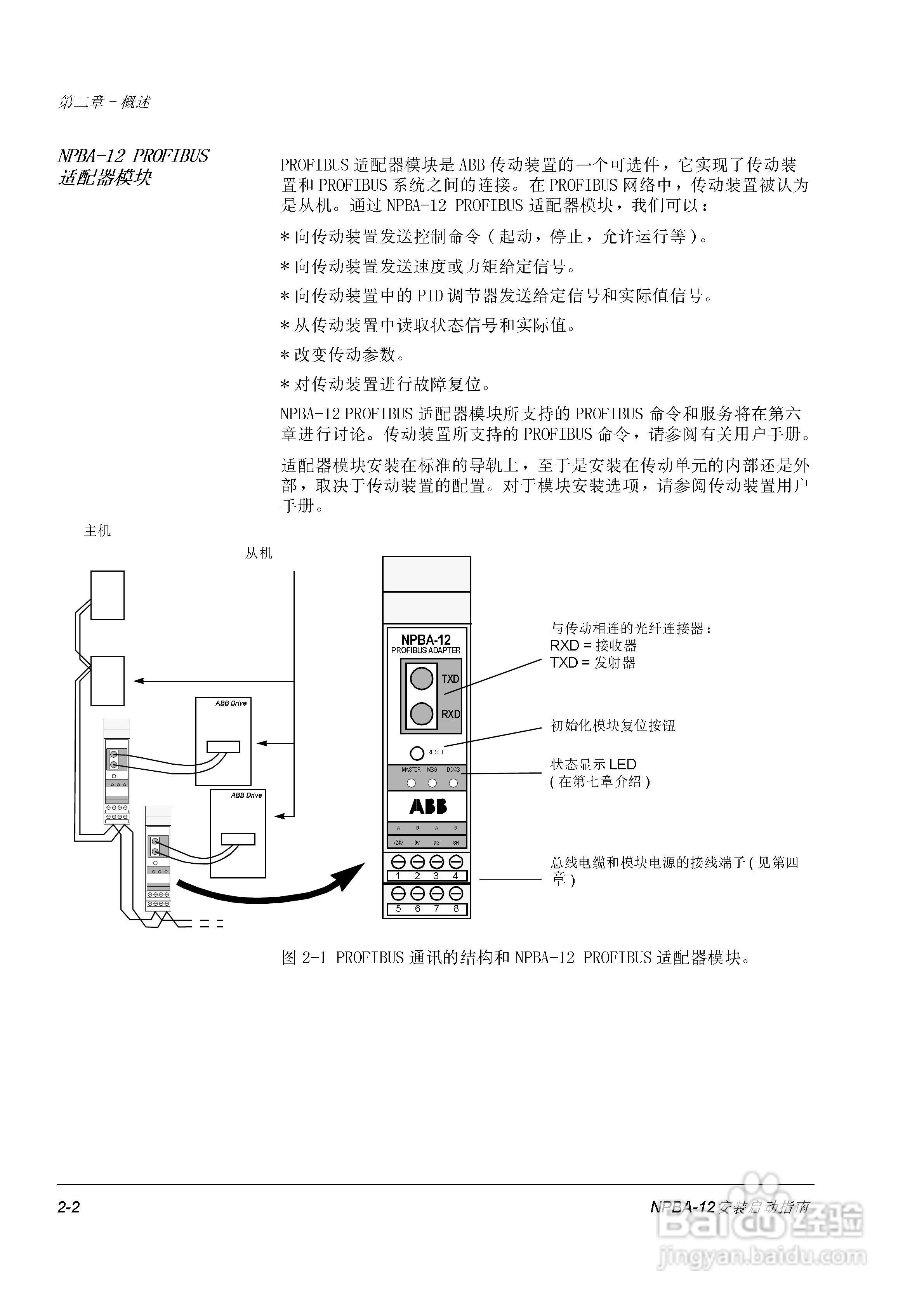 ABB NPBA-12 Profibus适配器用户手册:[2]
