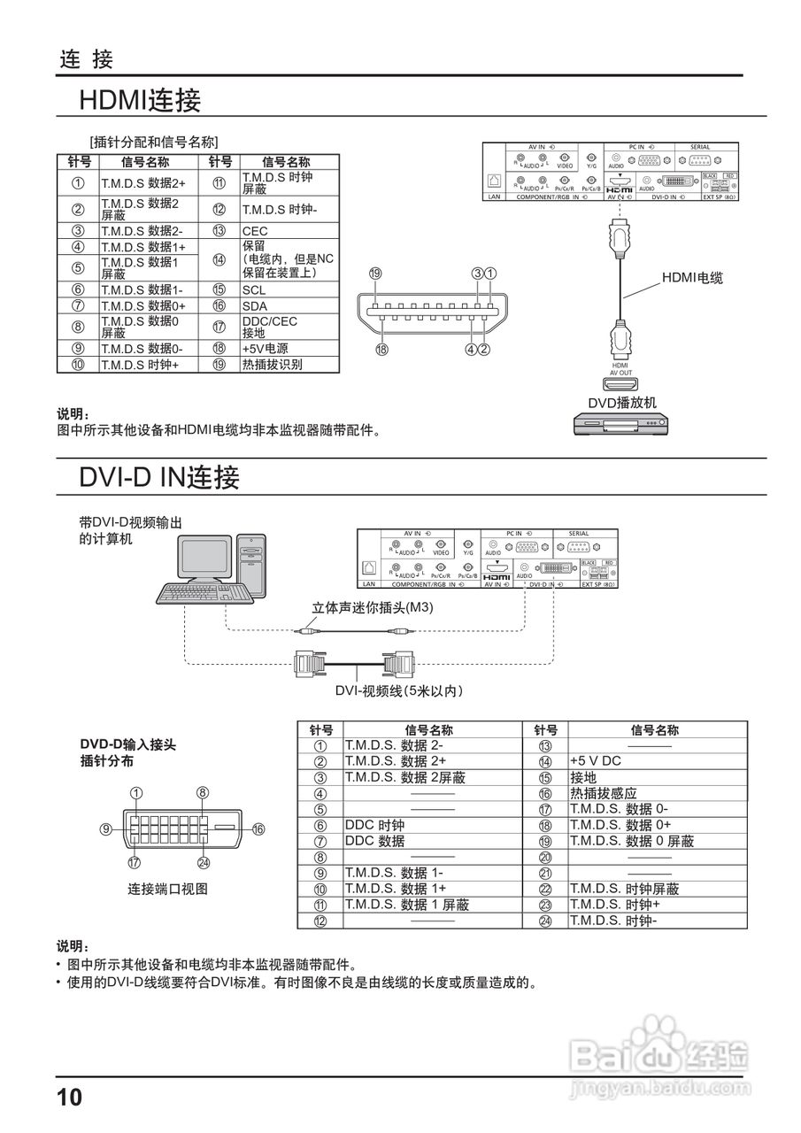 松下TH-65PF20C等离子监视器使用说明书:[1]