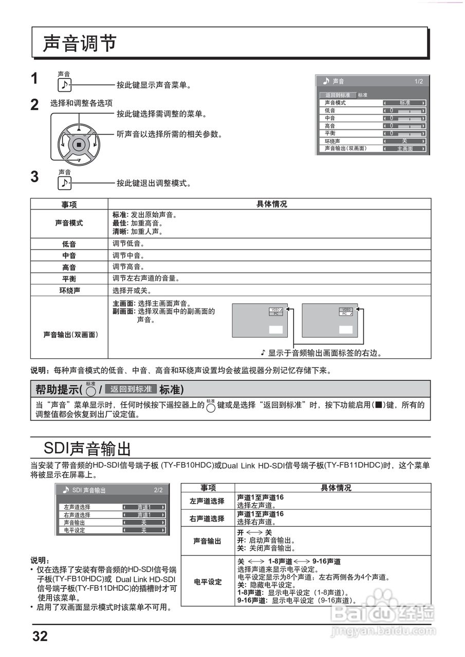 松下TH-65PF20C等离子监视器使用说明书:[4]