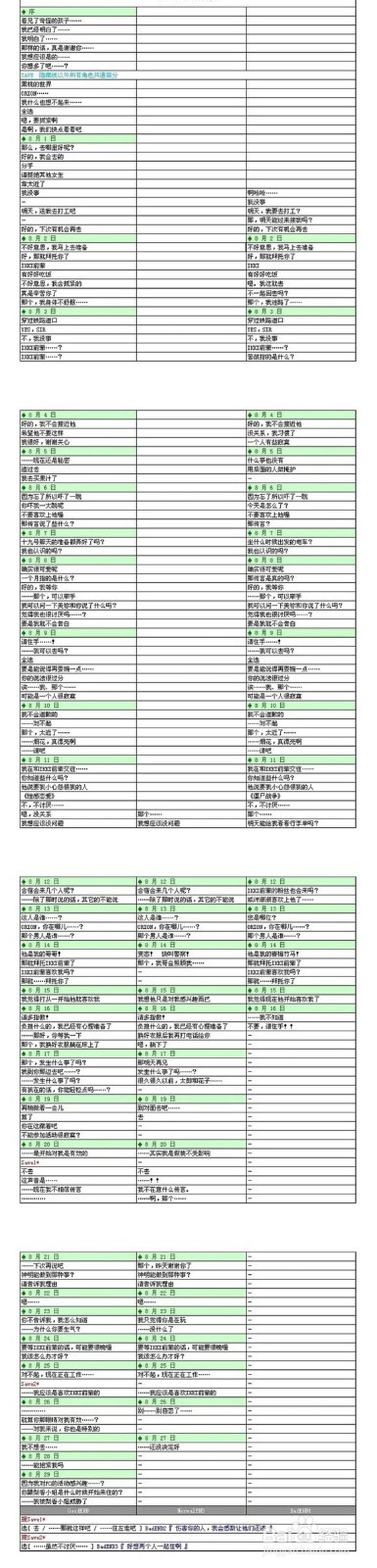 失忆症amnesia中文攻略