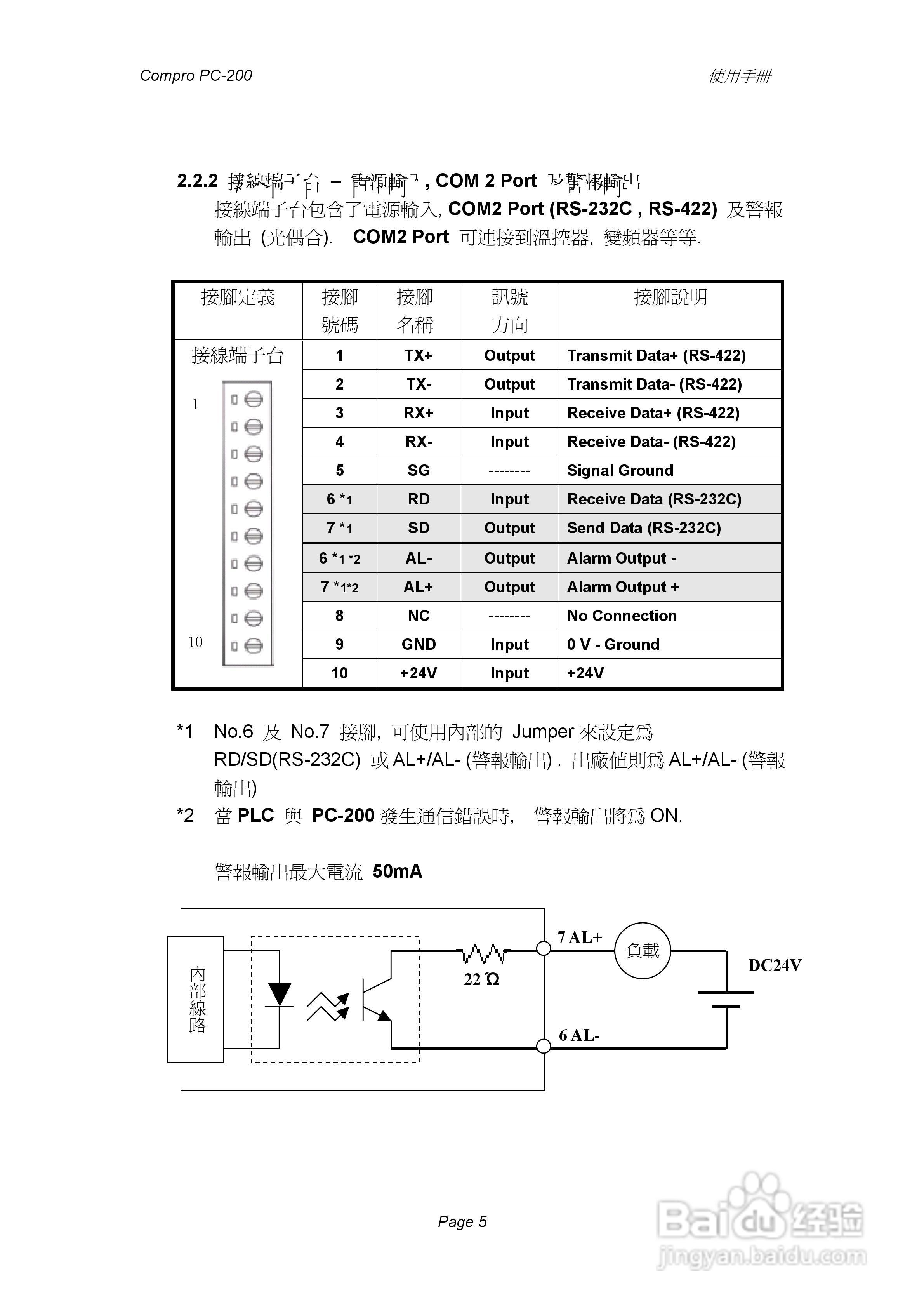 Compro PC-200通讯模块使用手册:[1]