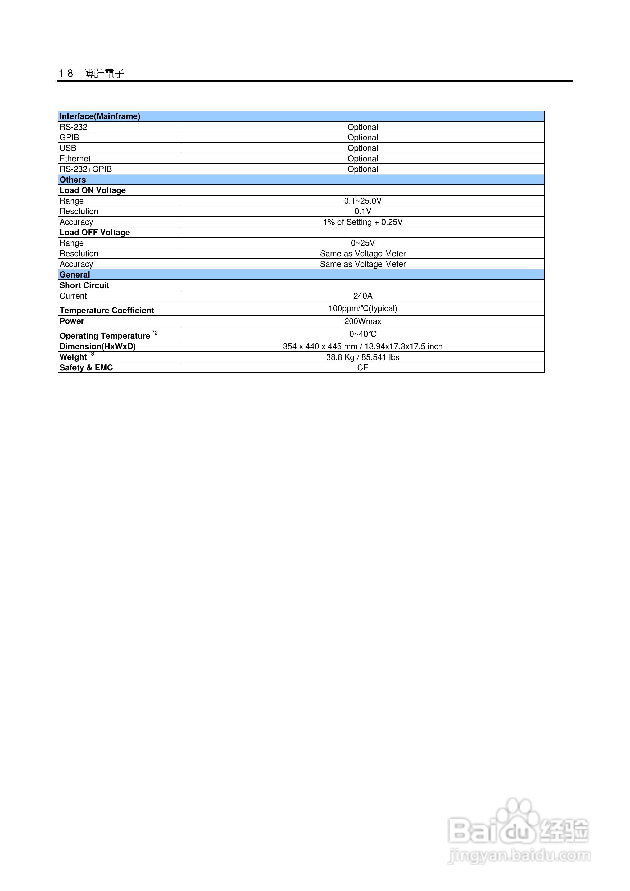 33542F高功率电子负载操作手册:[2]