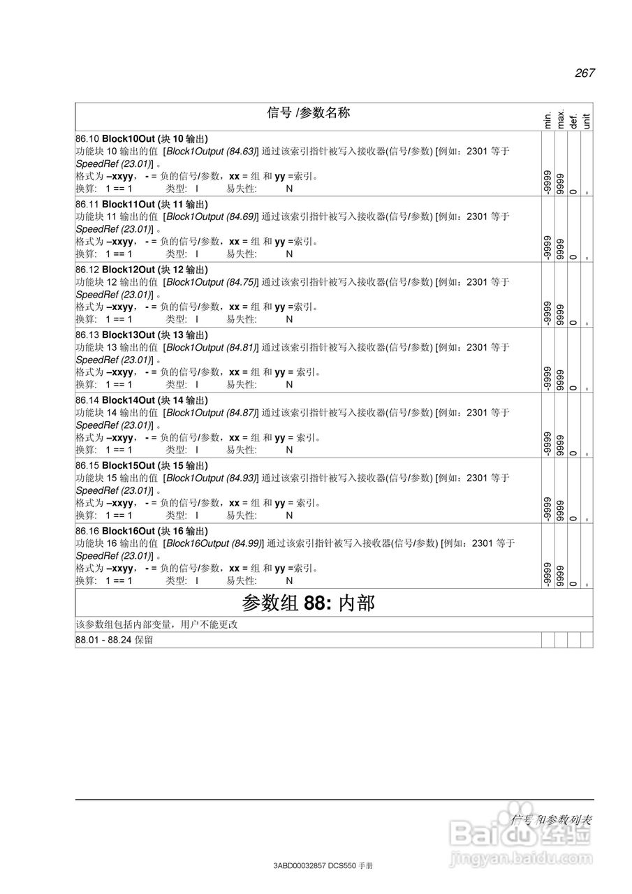 ABB直流调速器DCS550使用手册:[27]