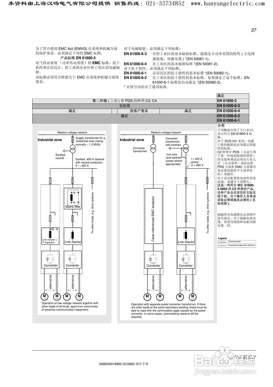 ABB DCS800直流驱动器中文手册:[4]
