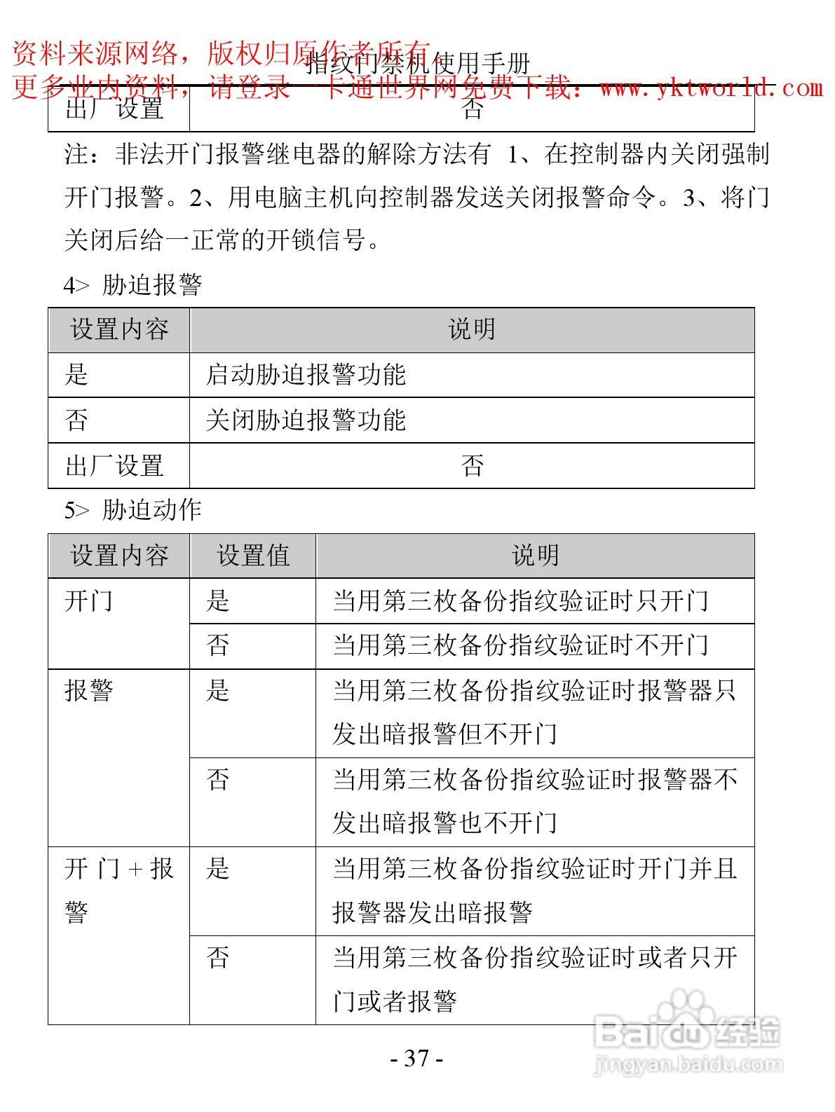 科密MF-850指纹门禁机使用手册:[4]