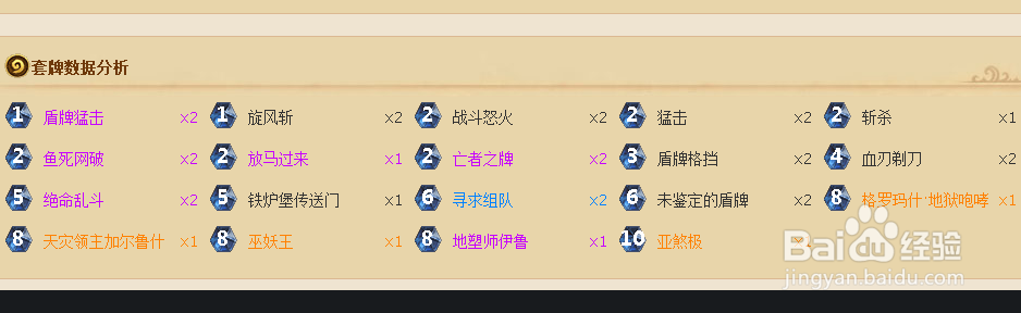 炉石传说狗头人版本:无限招募战冲分卡组