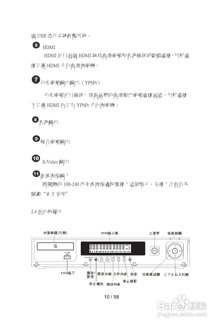 VDici VDi-S高清电视:[1]