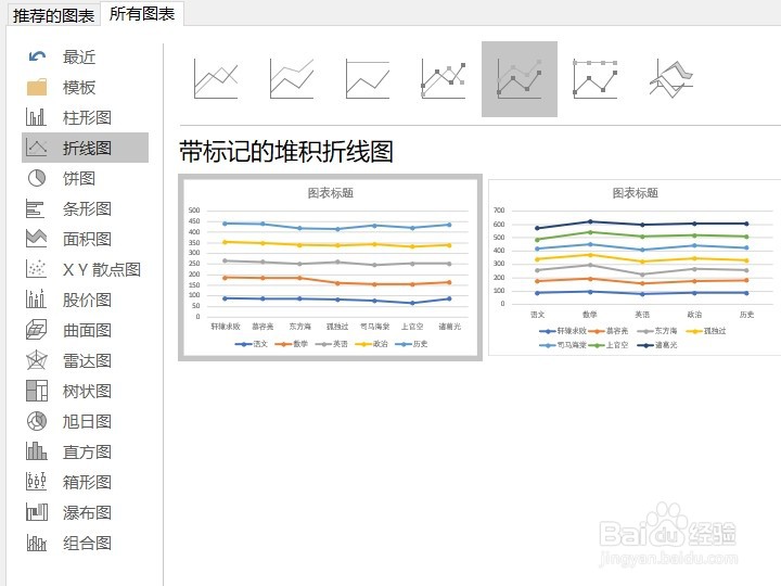 excel如何插入带标记的堆积折线图