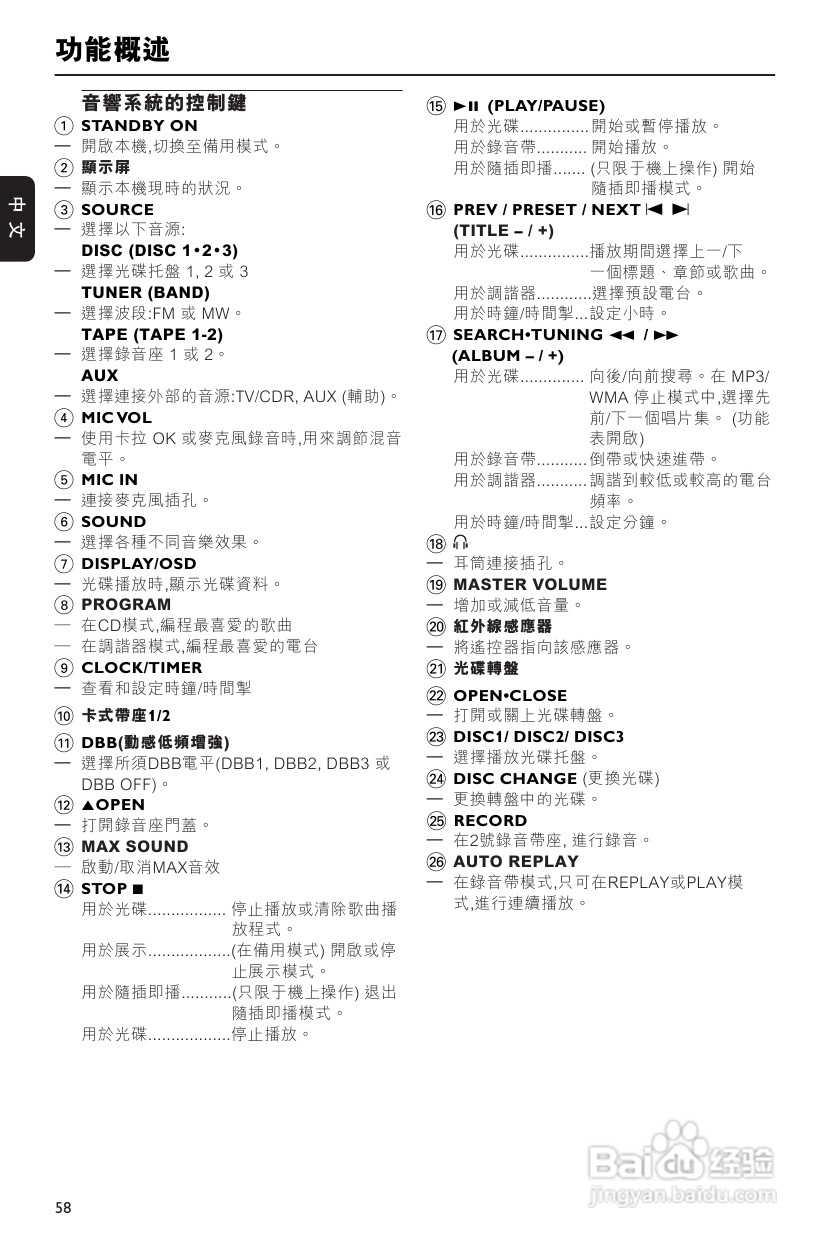 PHILIPS FWD792音响使用说明书:[1]