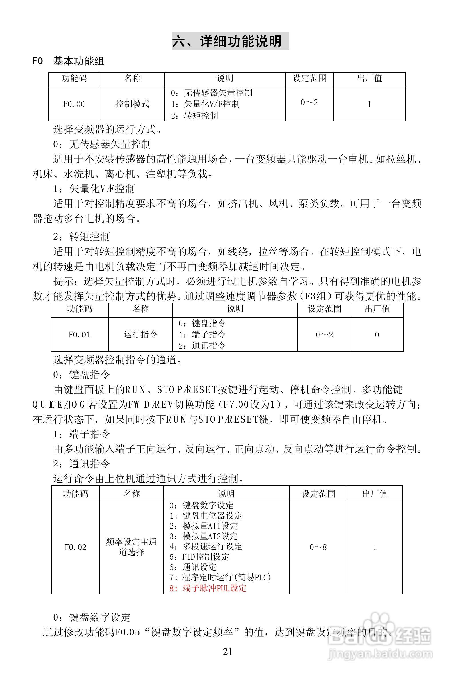 安瑞吉E6-630G/700P-4变频器使用说明书:[3]