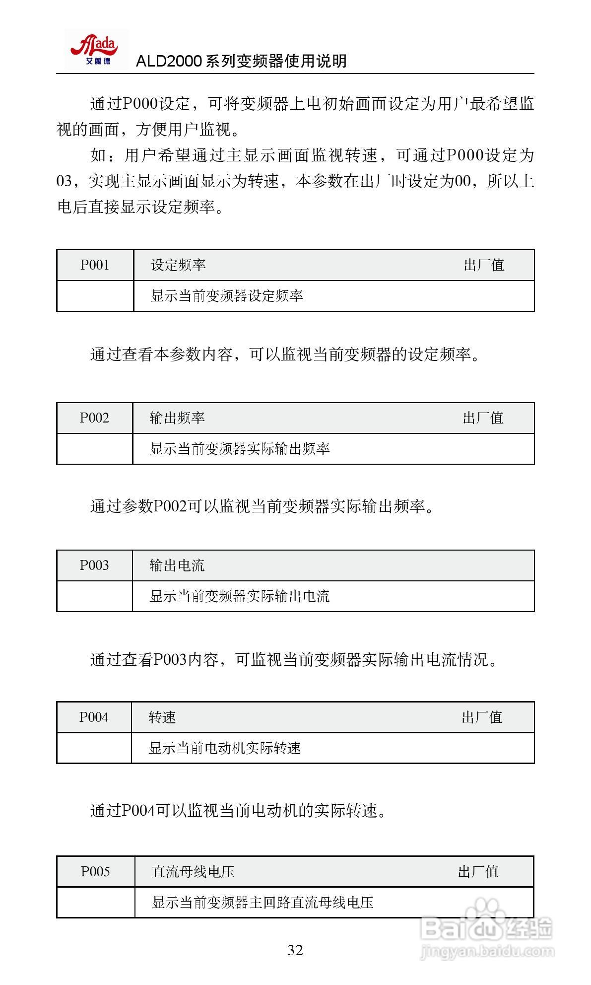 艾兰德ALD2000A01D5K变频器使用说明书:[4]
