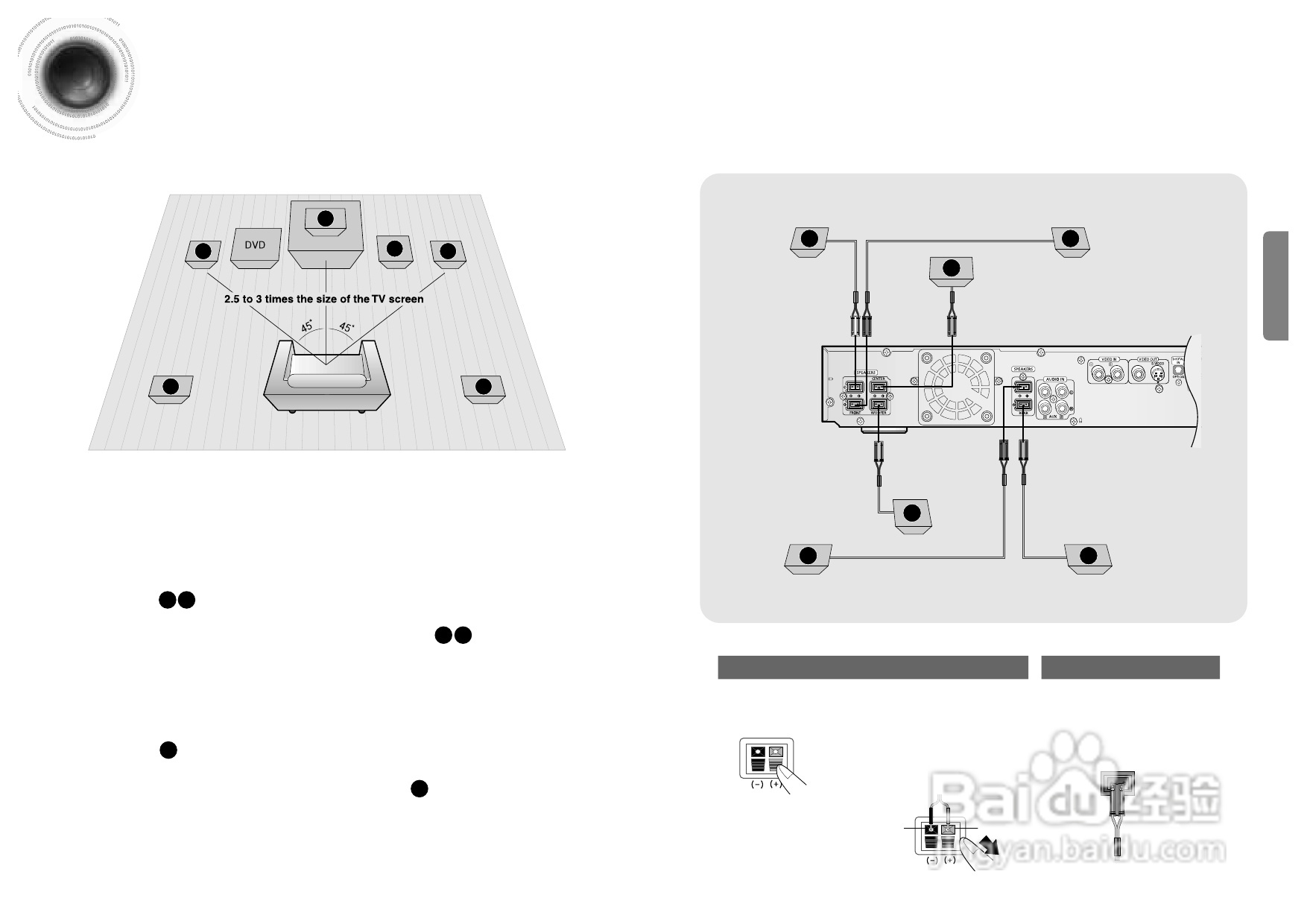 三星HT-DB750家庭影院使用说明书:[1]