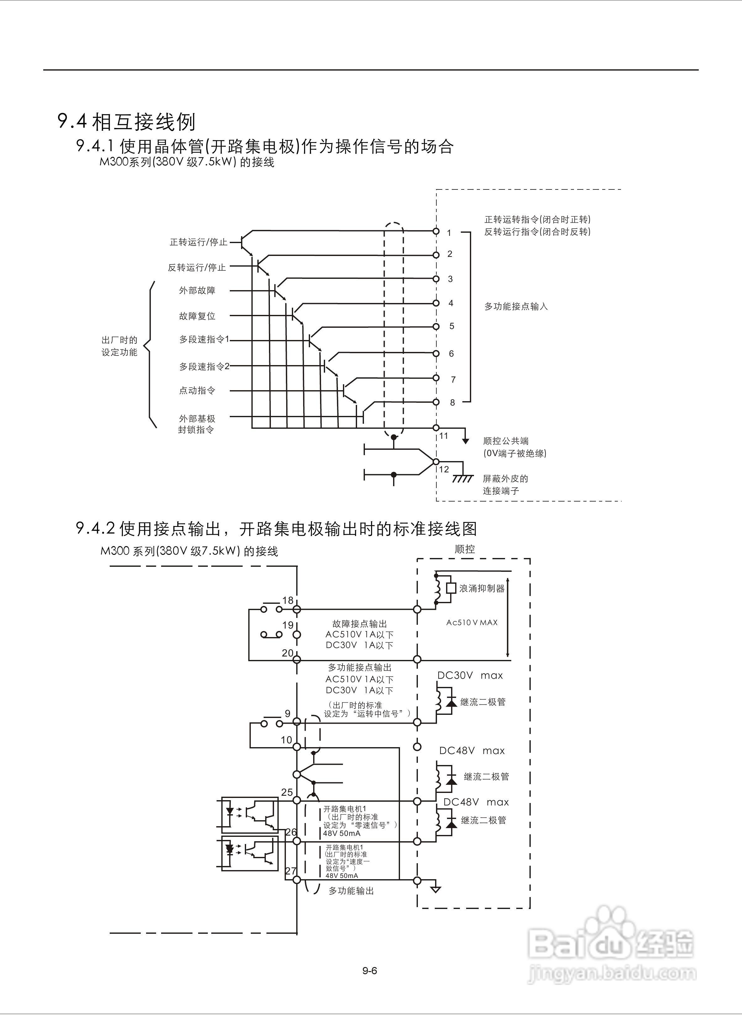 易驱M300-4T2000M频器使用说明书:[12]