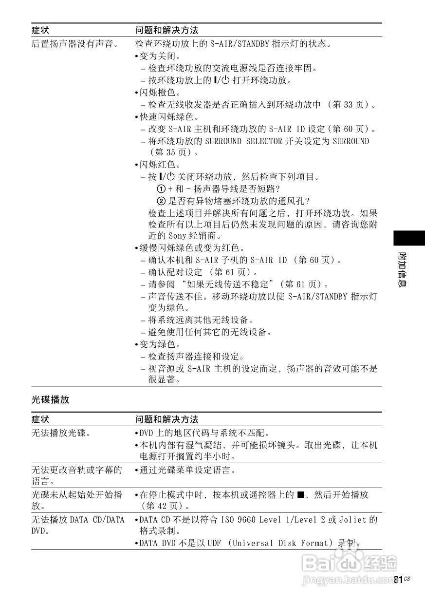 DAV-DZ910W DVD家庭影音系统说明书:[5]