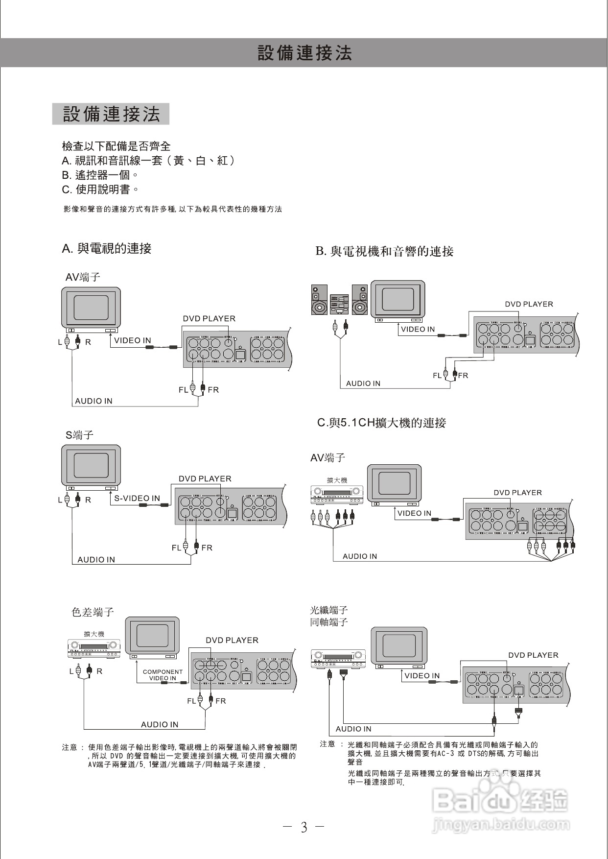 歌林KVD-799SK型数位影音光碟机说明书:[1]