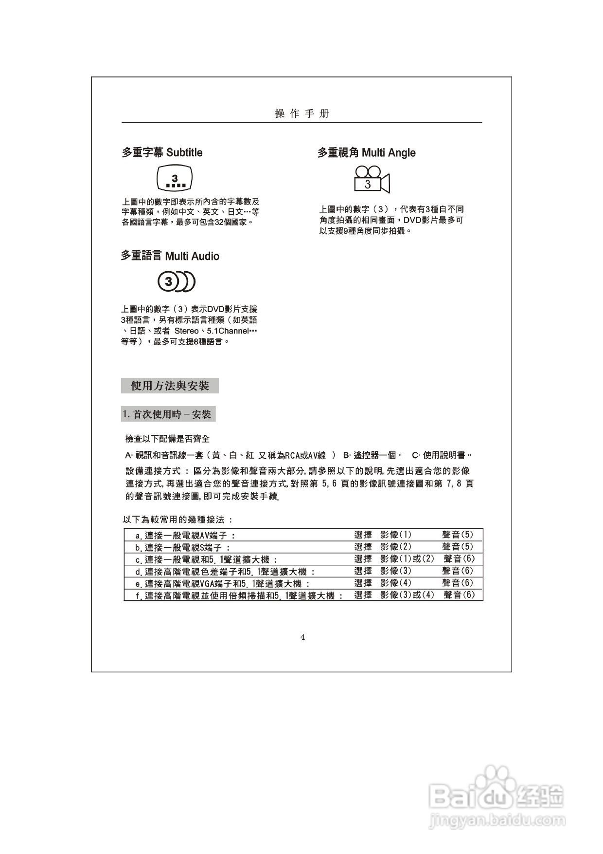 歌林KVD-789PK型数位影音光碟机说明书:[1]