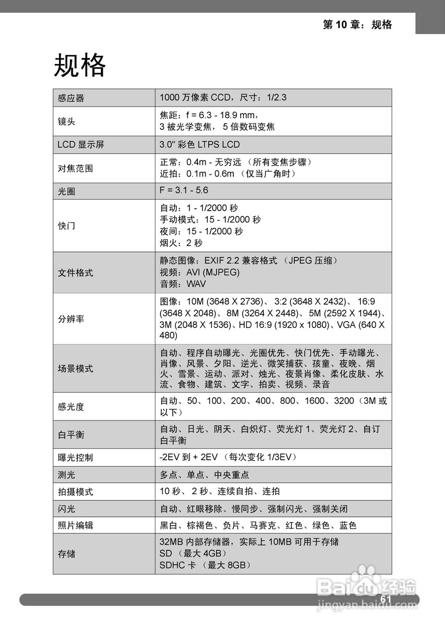 禄莱da101数码相机使用说明书:[7]