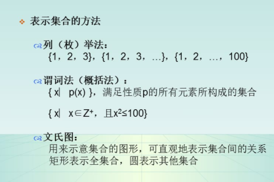 数学里什么叫好的集合（条件为：当有理数a是集合的元素事，有理数6-a也是这个集合的元素）