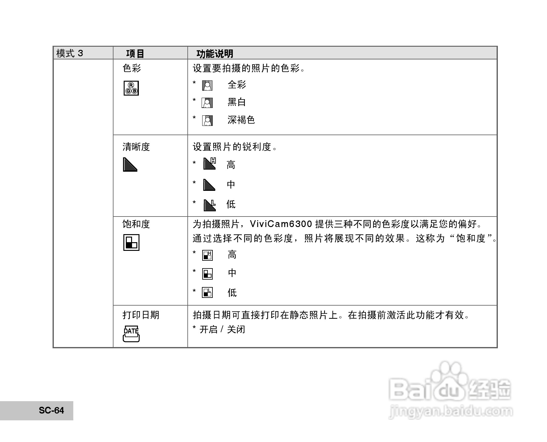 威达ViviCam 6300数码相机使用说明书:[7]