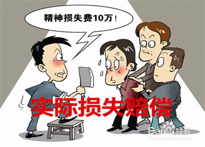 合同违约应该怎么赔偿损失？