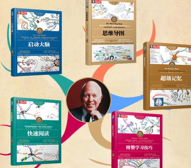 思维导图是什么