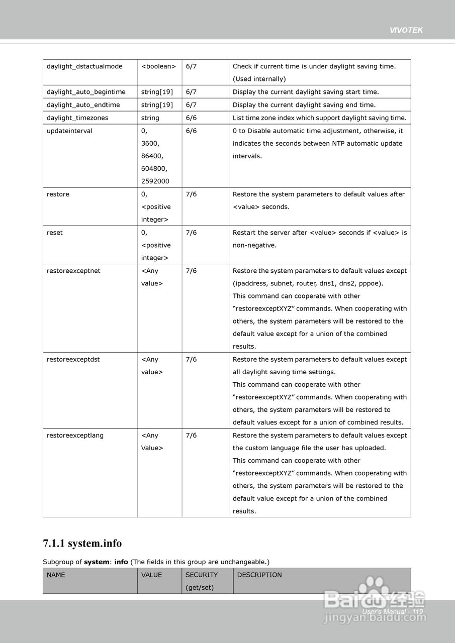 晶睿通讯网络摄像机IP8162P使用说明书:[12]