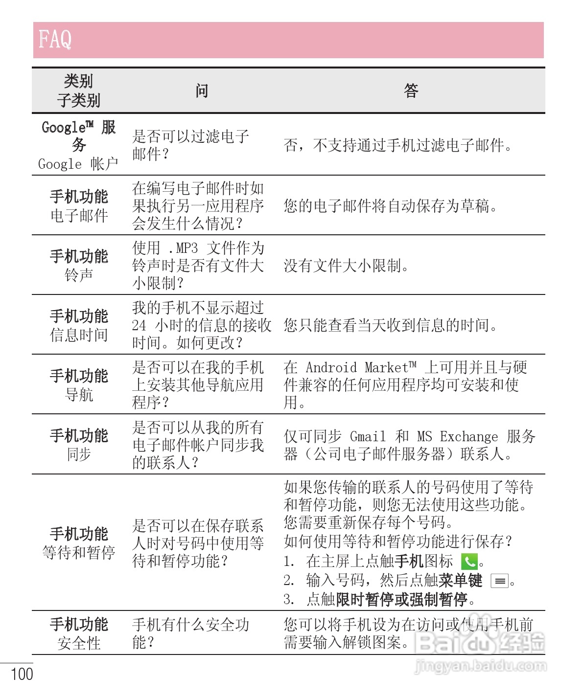 LG E975手机使用说明书:[21]