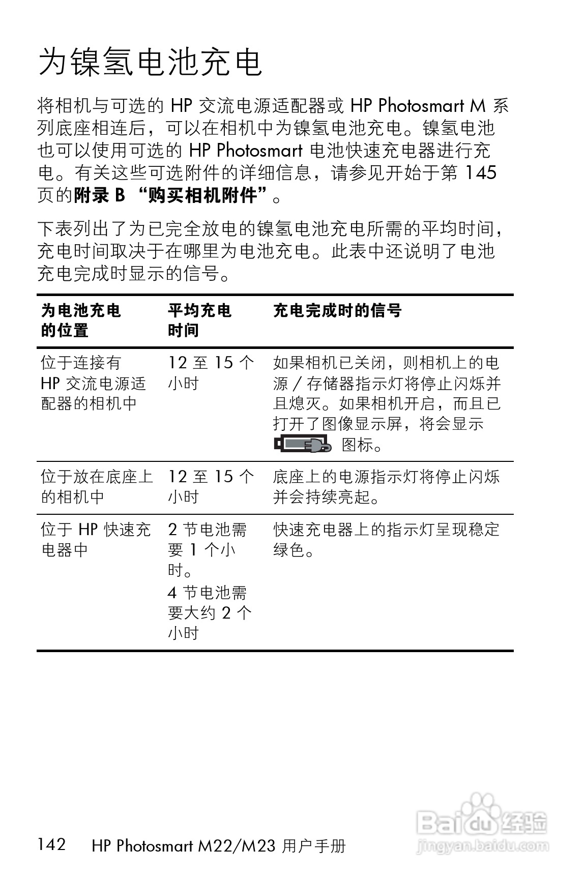 惠普M22数码相机使用说明书:[15]