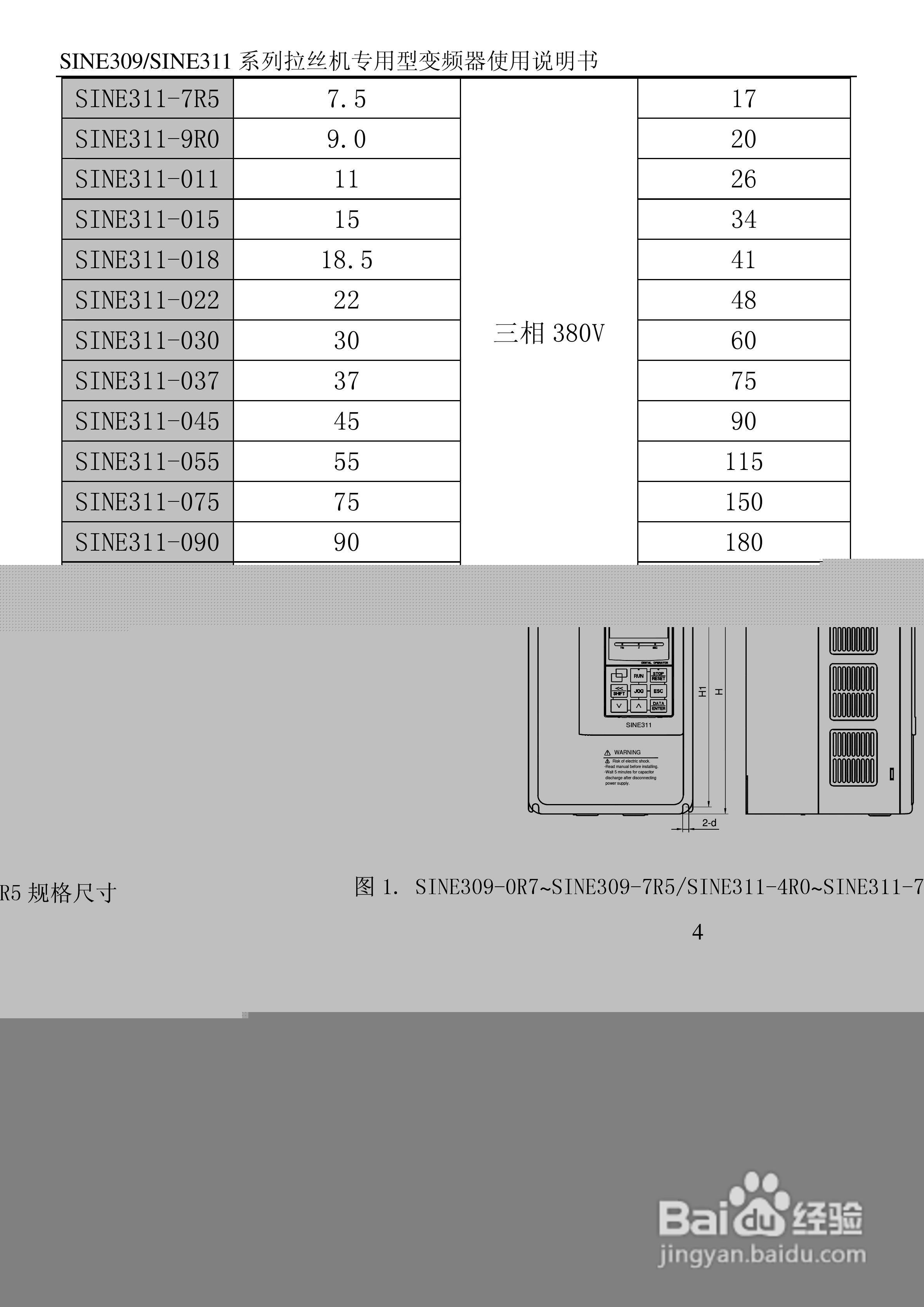 正弦(SINEE)SINE311-110变频器说明书:[1]