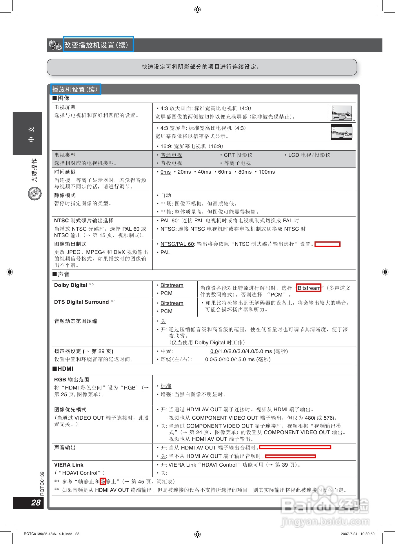 松下SC-HT901家庭影院使用说明书:[2]