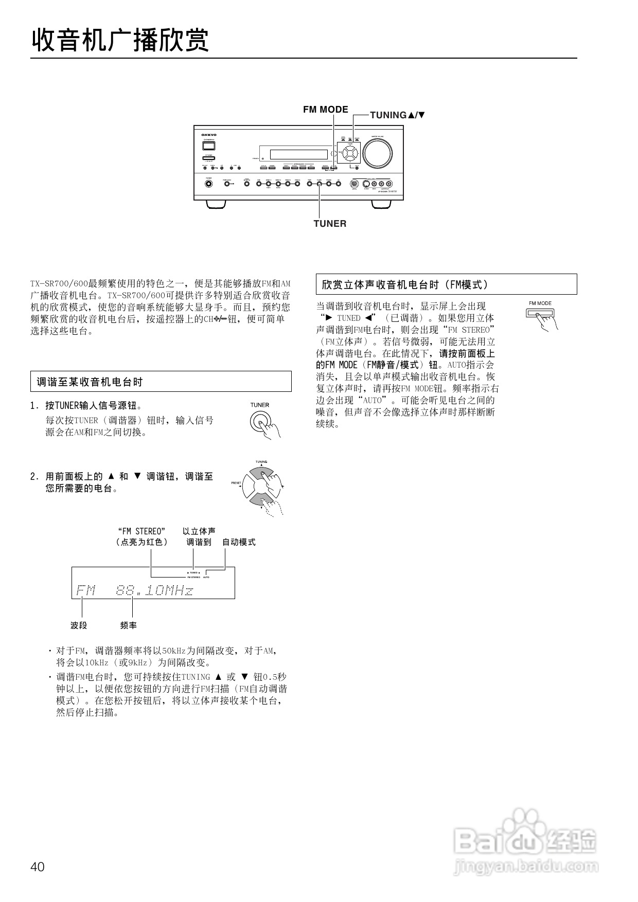 安桥AV接收机TX-SR600型使用说明书:[2]