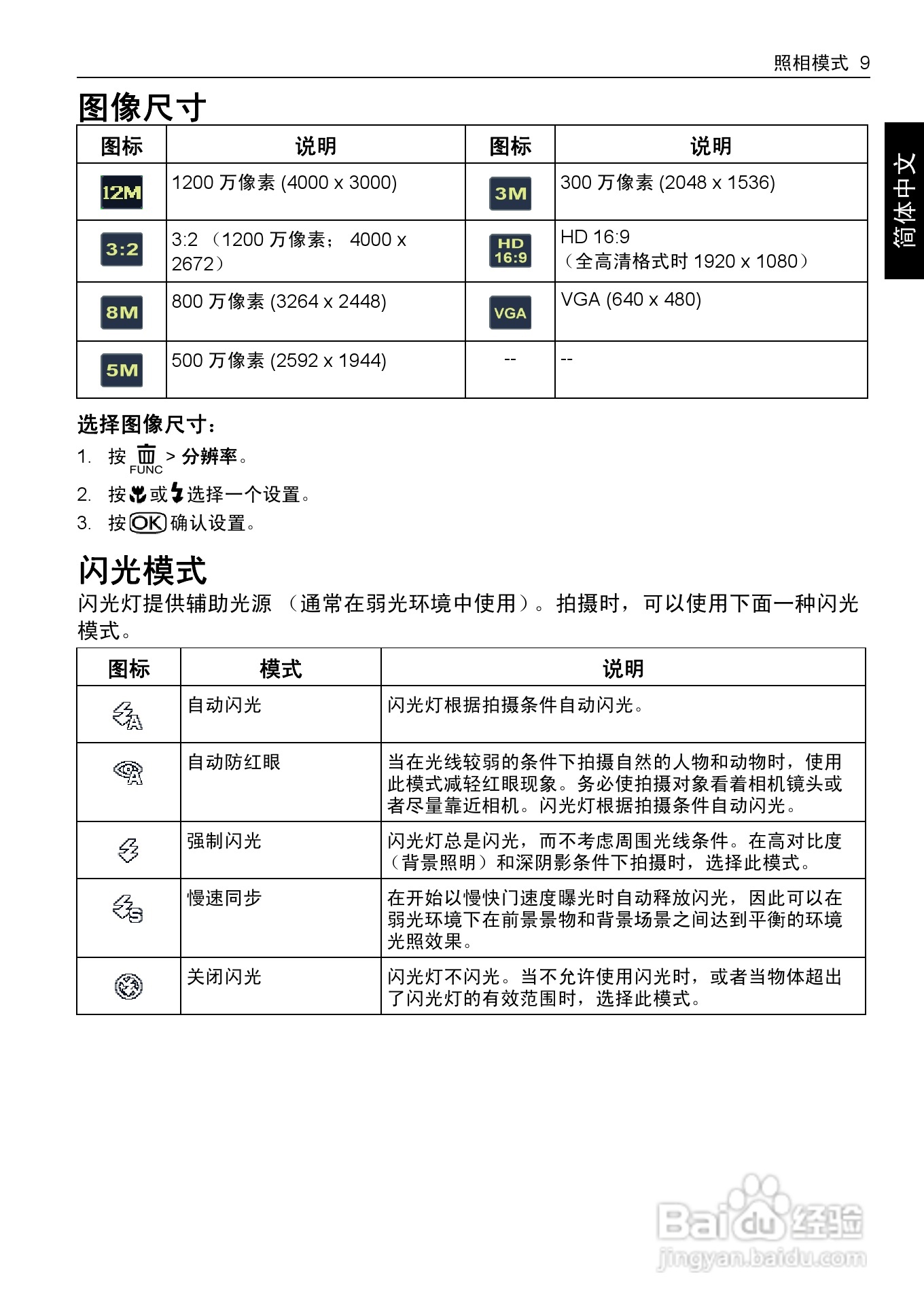 明基E1220数码相机使用说明书:[2]