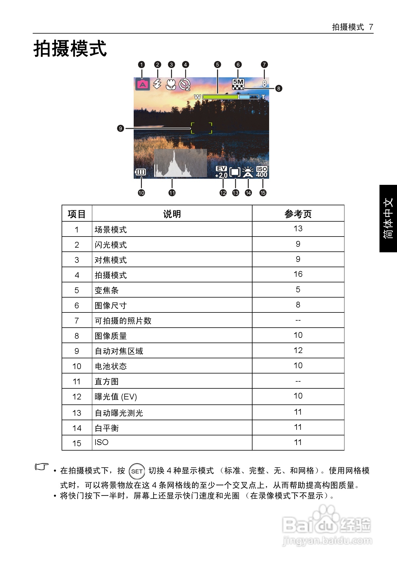 明基L1050数码相机使用说明书:[2]
