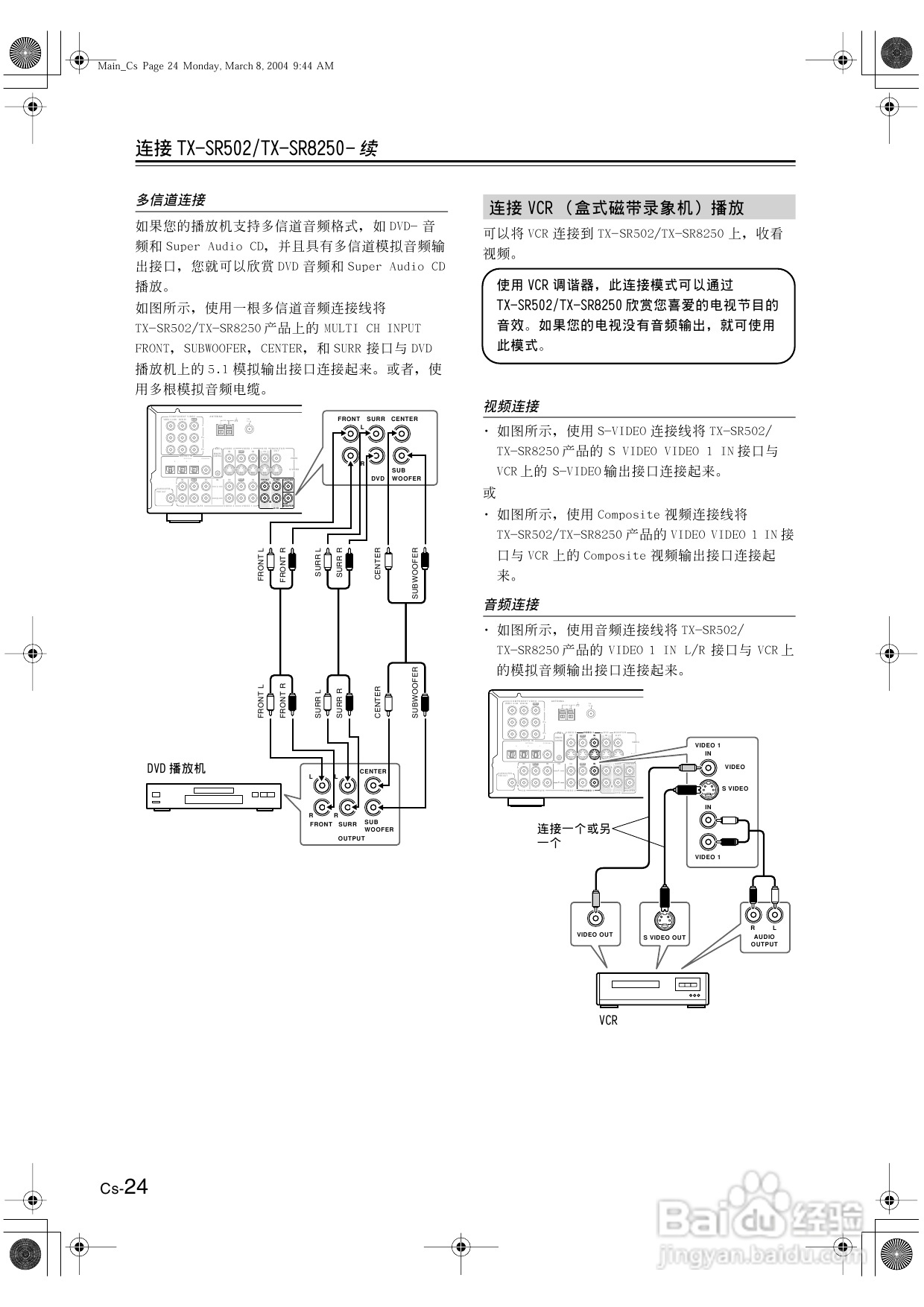 安桥AV接收机TX-SR8250型使用说明书:[2]