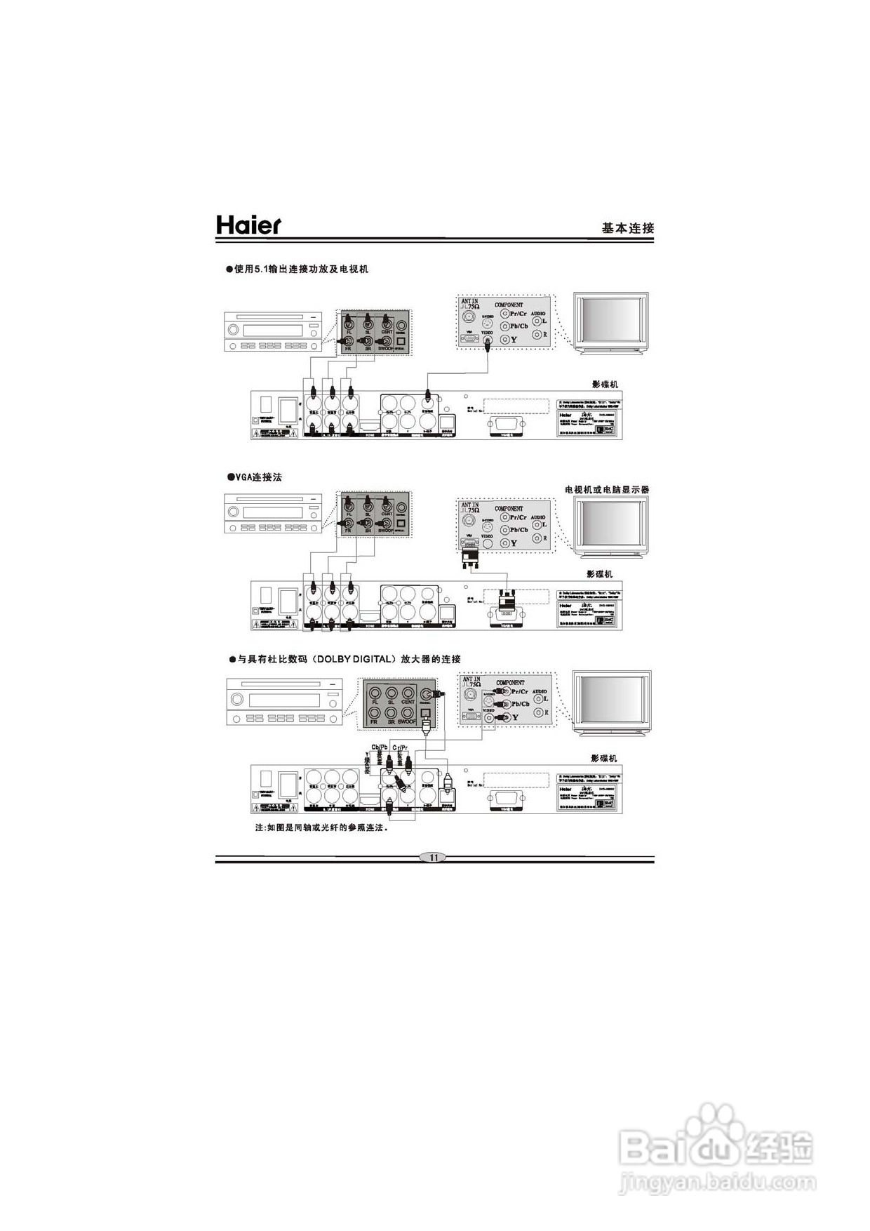 海尔DVD-H6860影碟机使用说明书:[1]