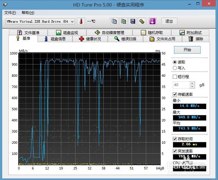 如何使用u深度u盘启动测试硬盘性能