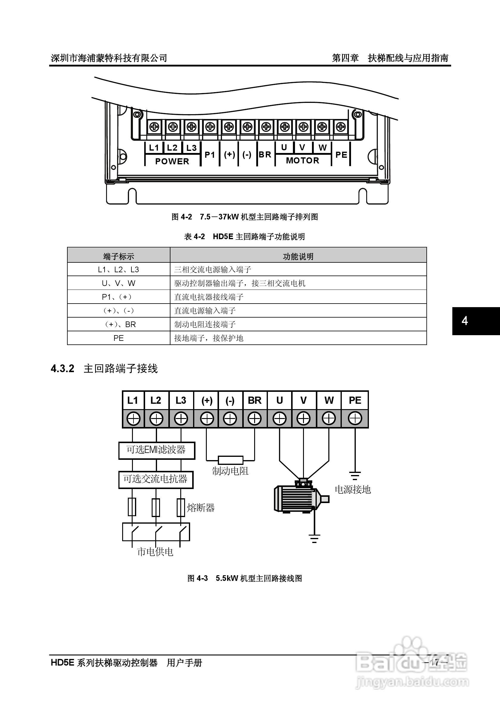海浦蒙特HD5E-4T037扶梯专用驱动控制器用户手册:[3]