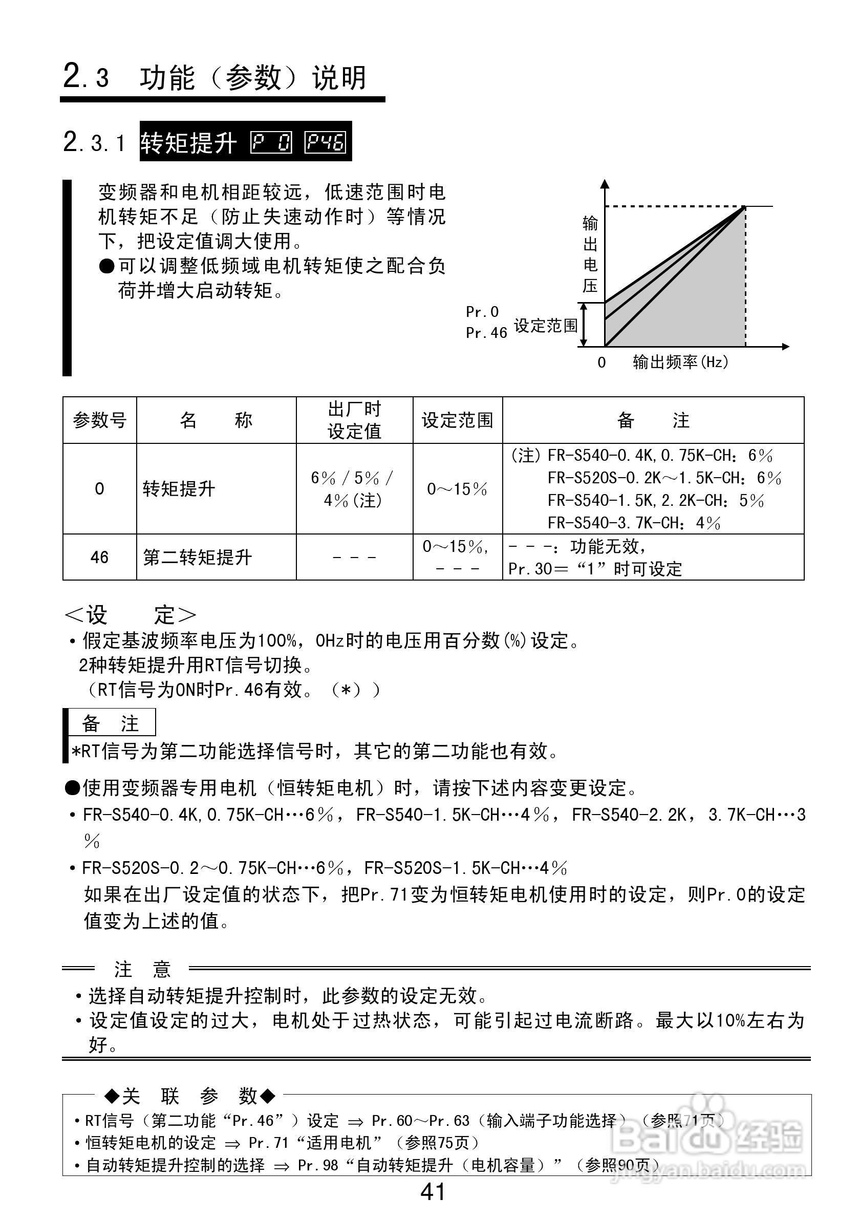 三菱FR-S540-0.75K-CH(R)变频器说明书:[5]
