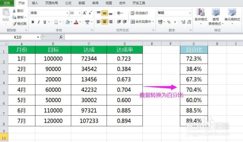 excel表格怎樣將數據轉換為百分比