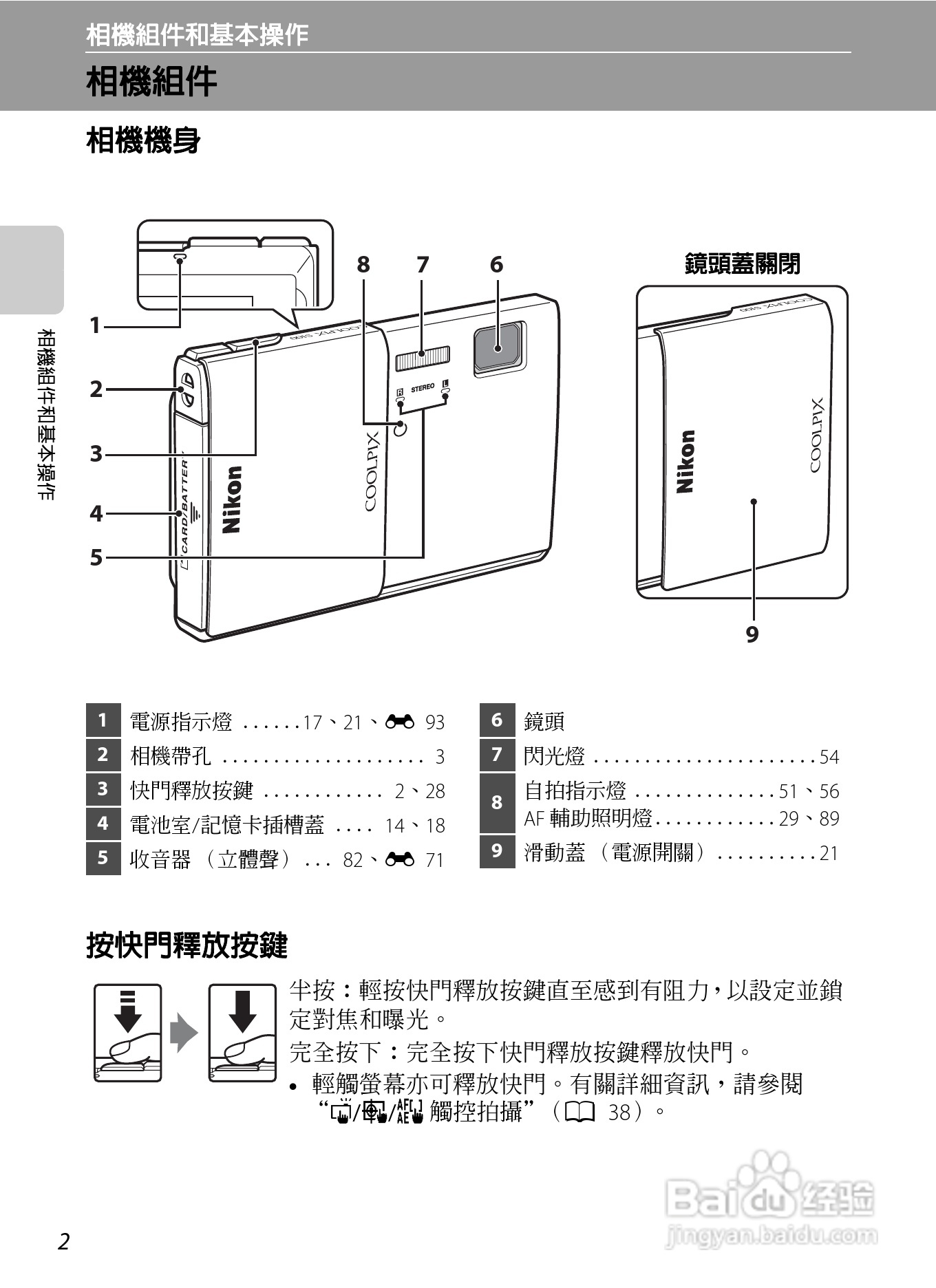 尼康COOLPIX S100数码相机使用说明书:[2]