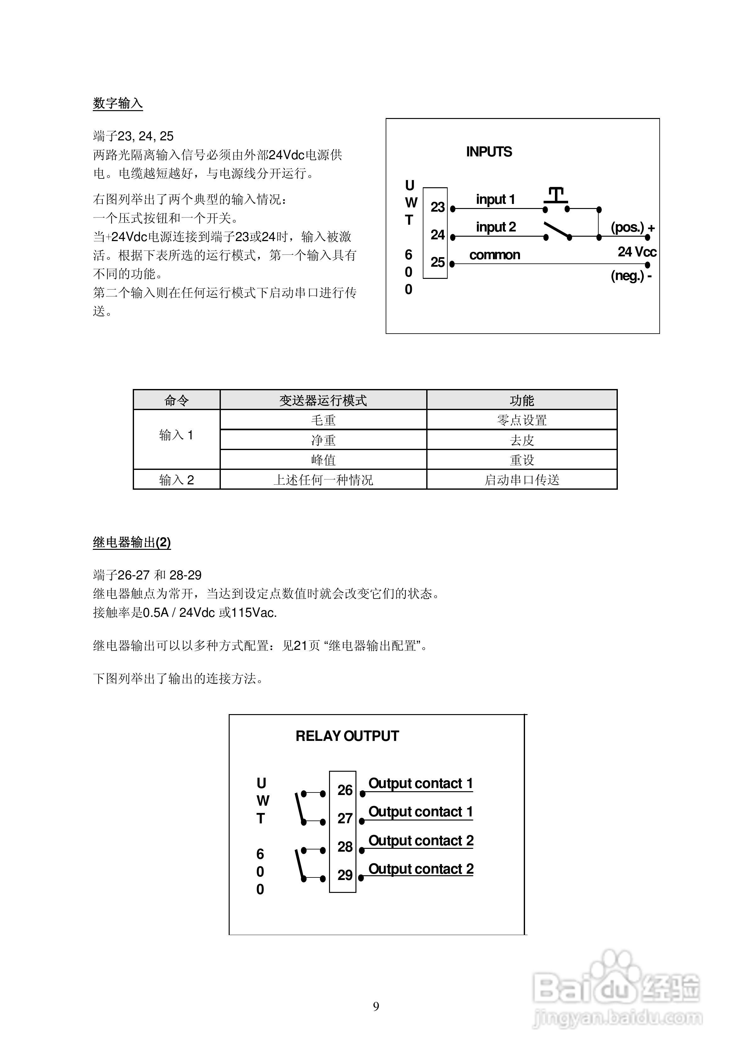 UWT600称重变送器说明书:[1]