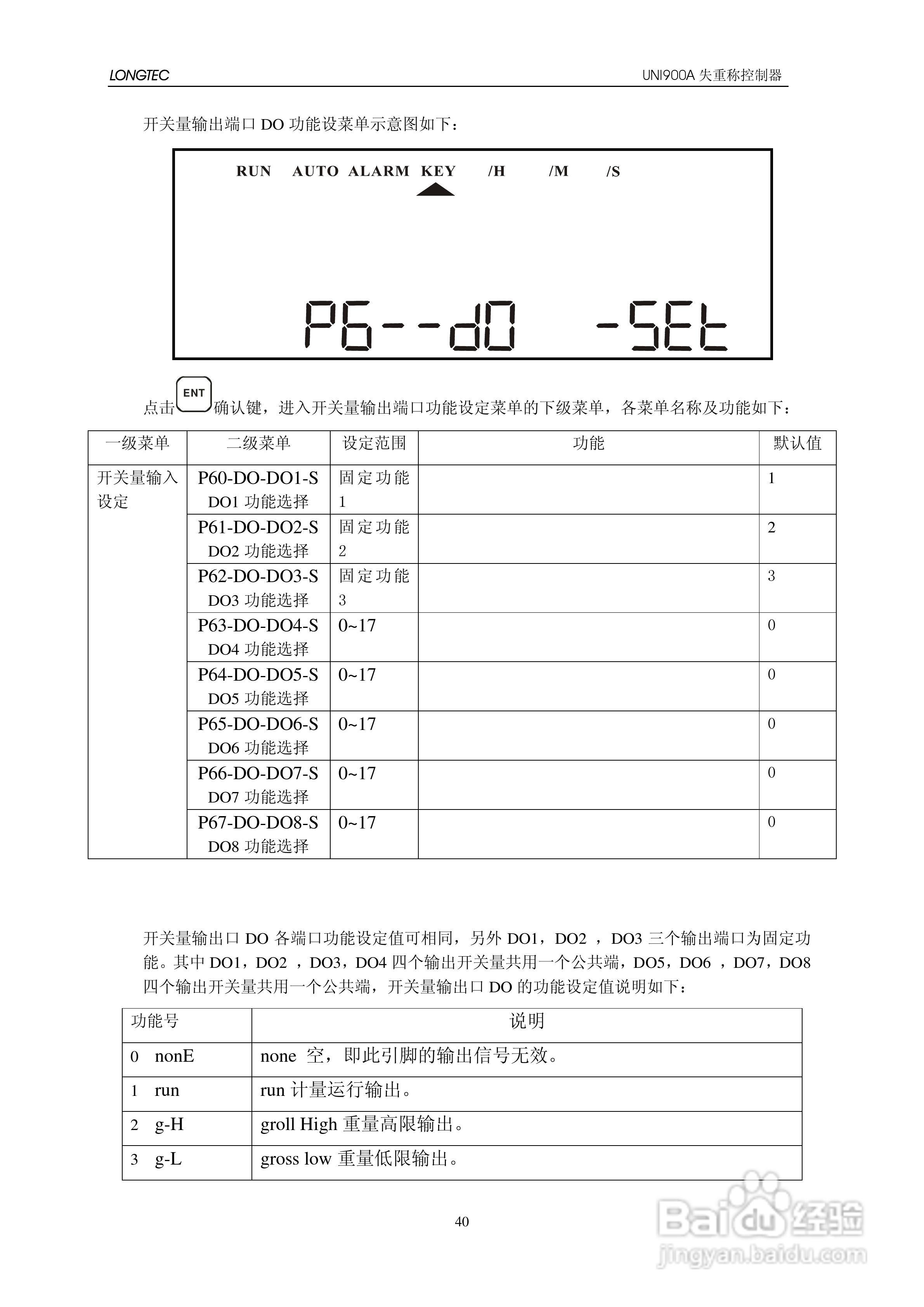 UNI900A失重秤控制器使用说明书:[5]