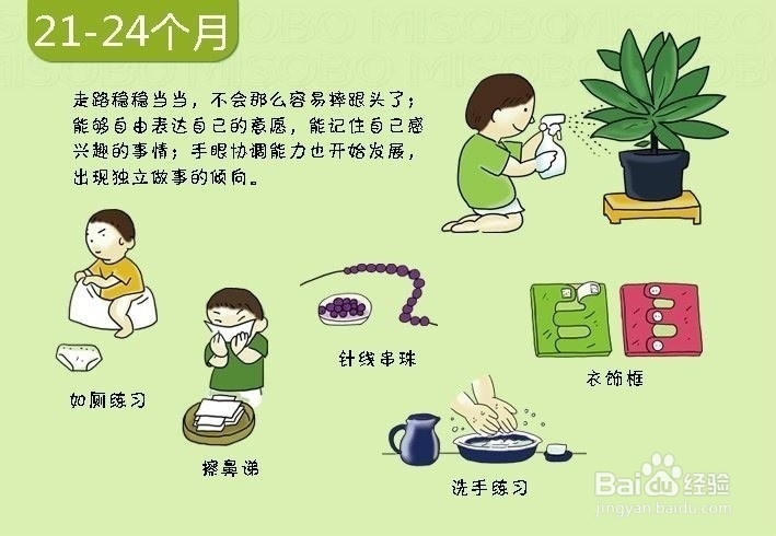 如何识别0-3岁宝宝的发育情况