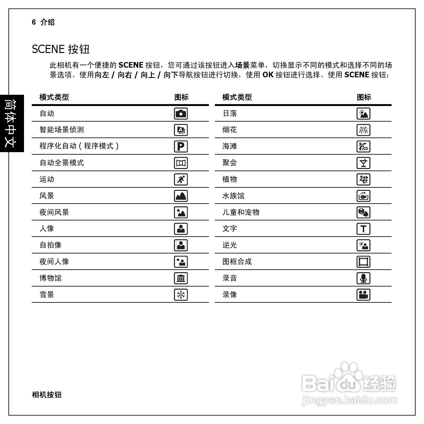 爱国者 GeYao DC F210数码相机使用说明书:[2]