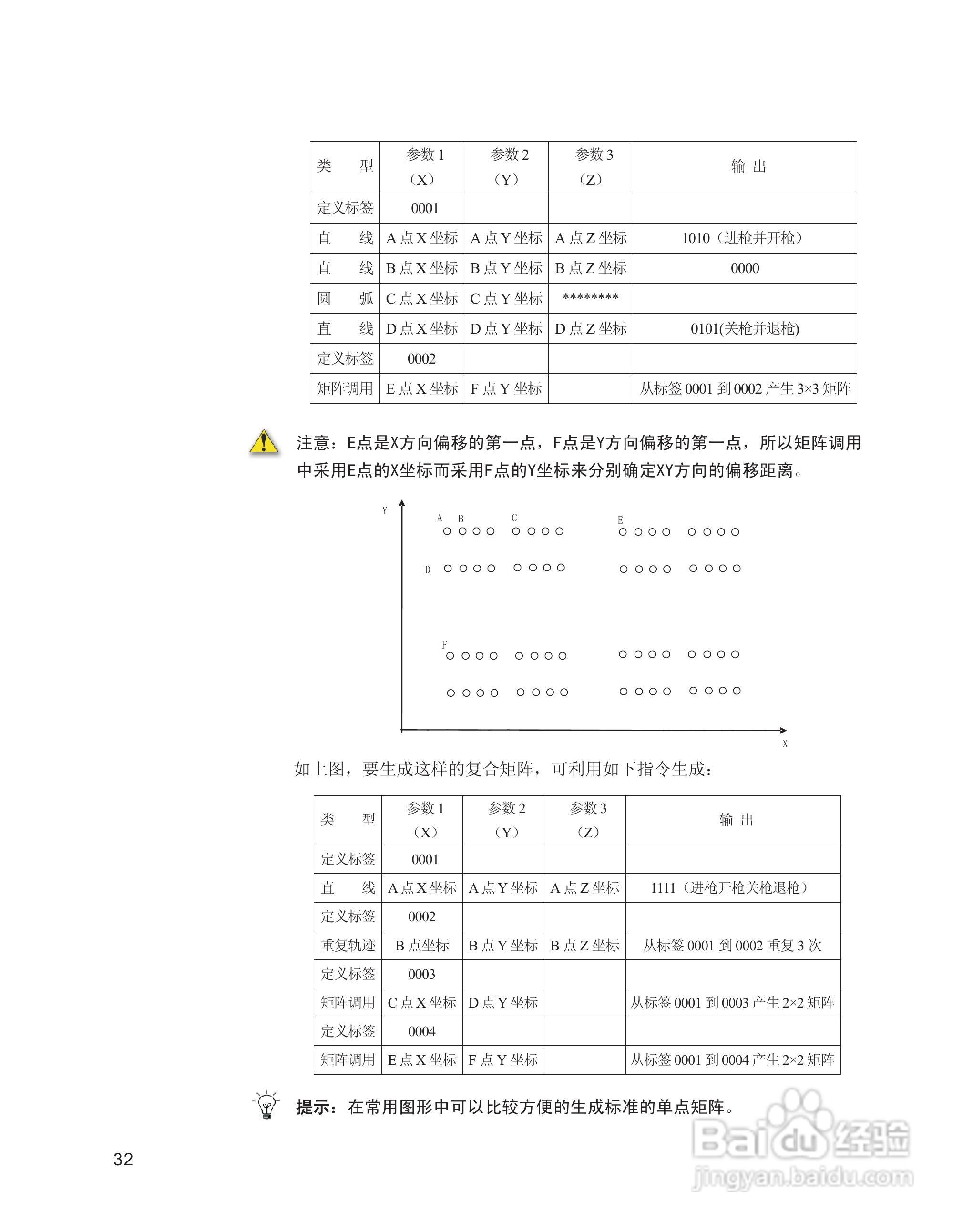 axxon AS-500三轴柜式机器人用户手册:[4]