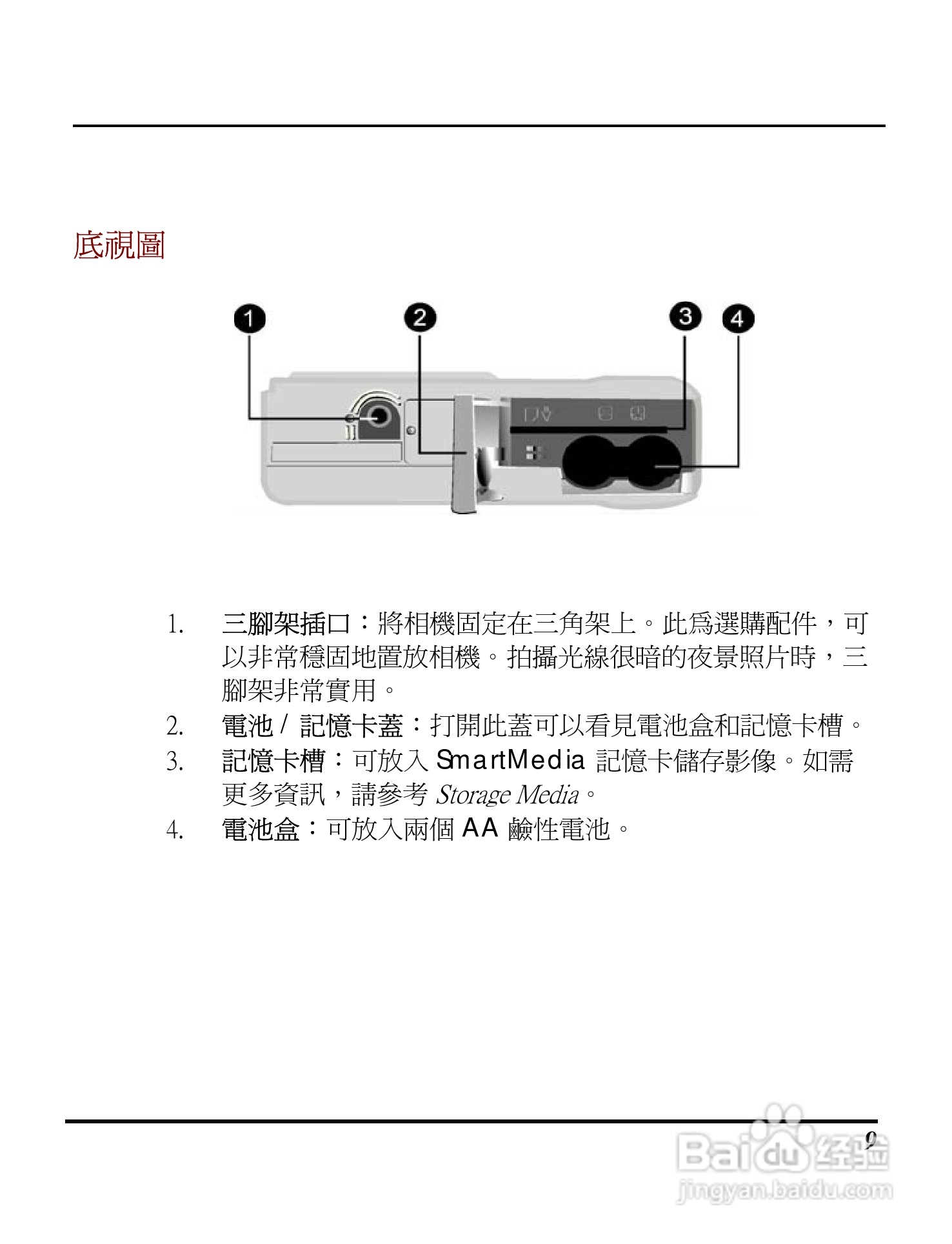 Digimaster s320数码相机使用说明书:[2]