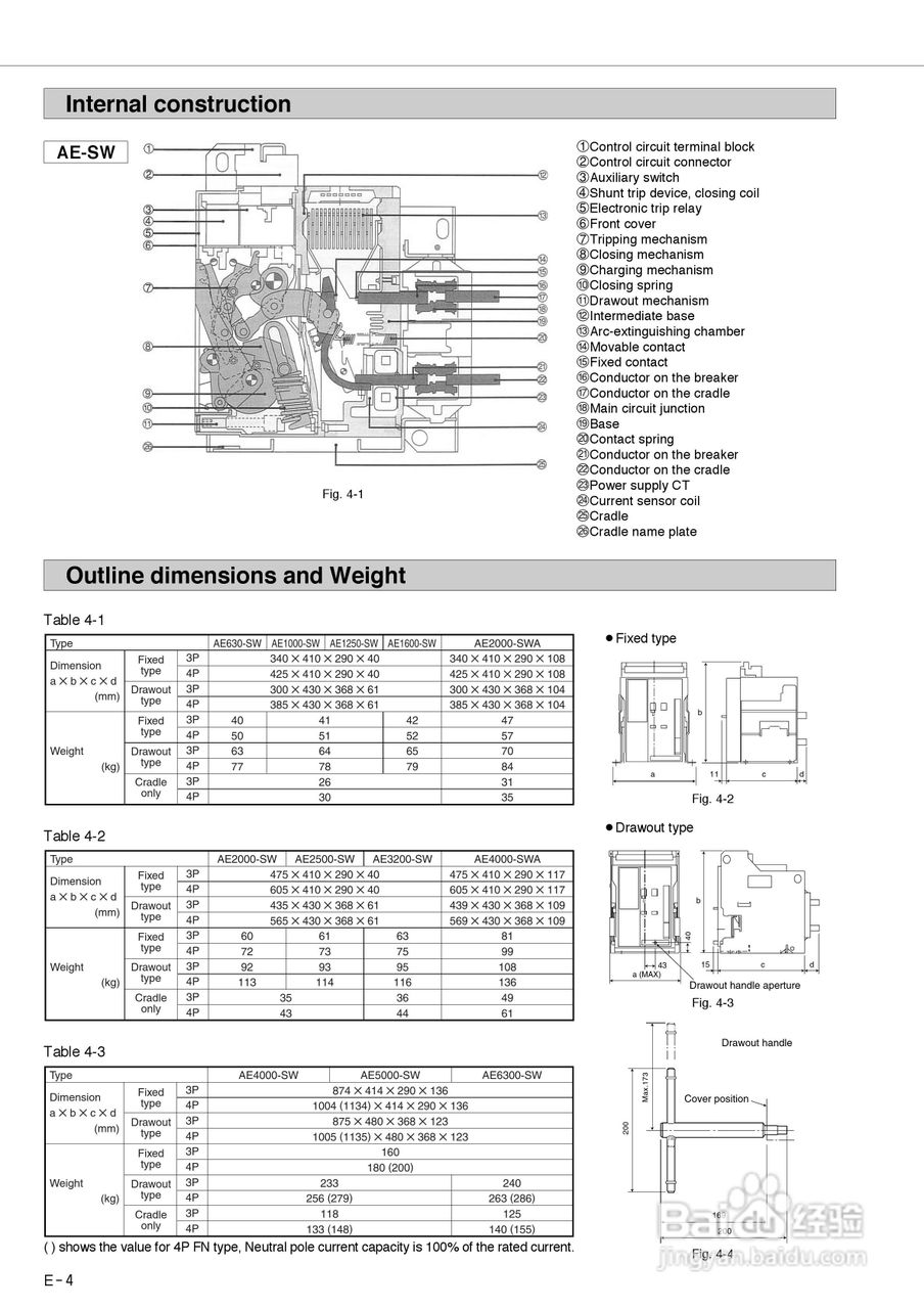 三菱 Type AE-SW低压空气断路器使用说明书:[1]