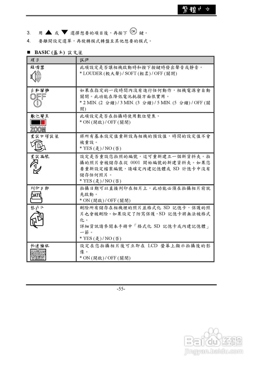 昆盈 G-Shot P534型数码相机使用说明书:[6]