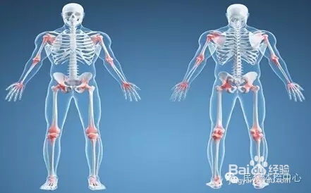 X线检查的广泛应用与防护