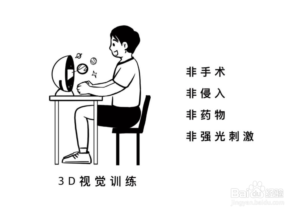 什么是3D视觉训练？